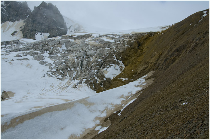 Приэльбрусье. Ледник Ирикчат